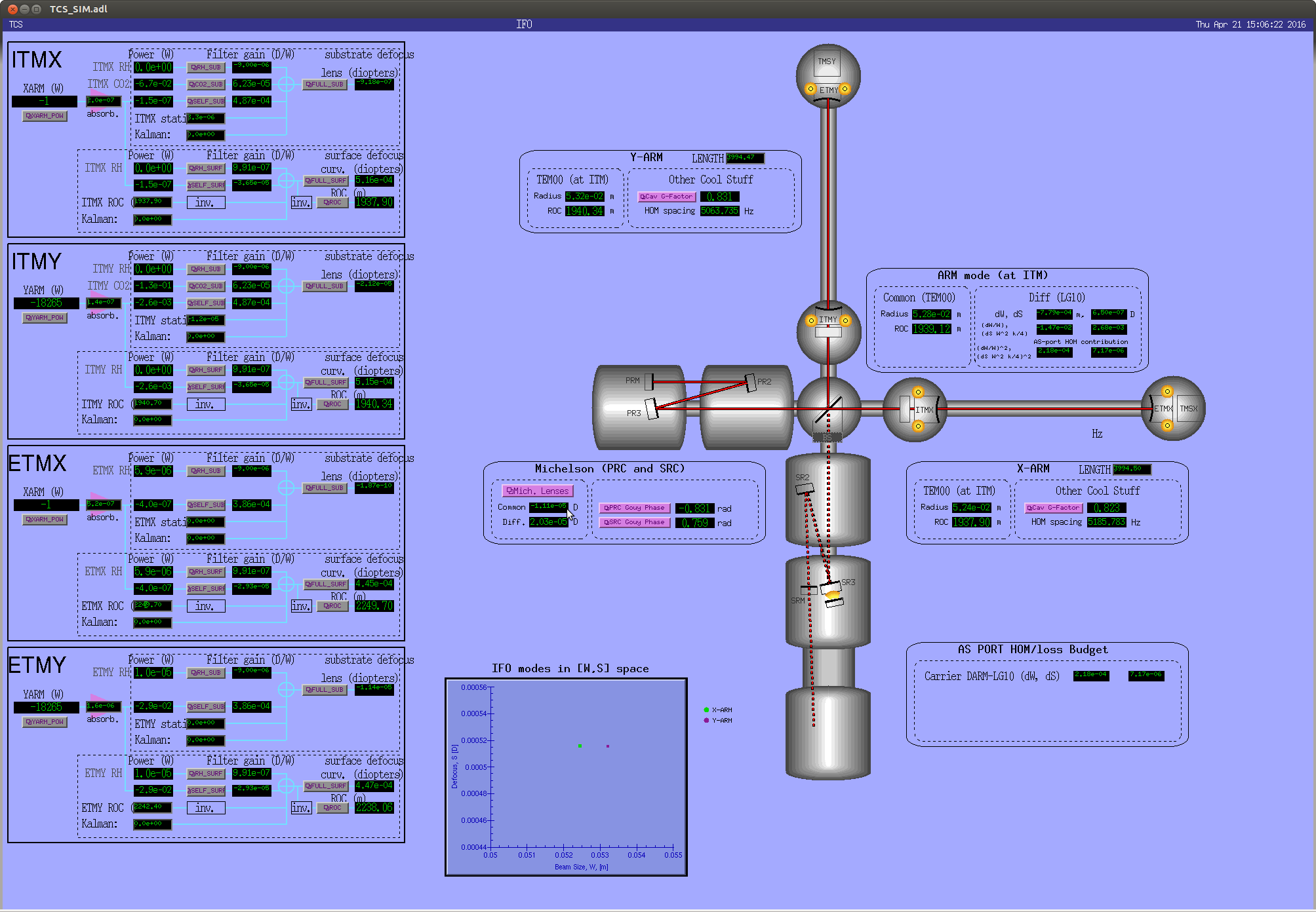 Interface to an online simulation of the interferometer adaptive optics